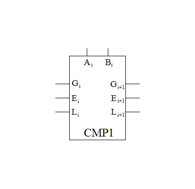 PORT Probni test 4-2020 CMP1.jpg