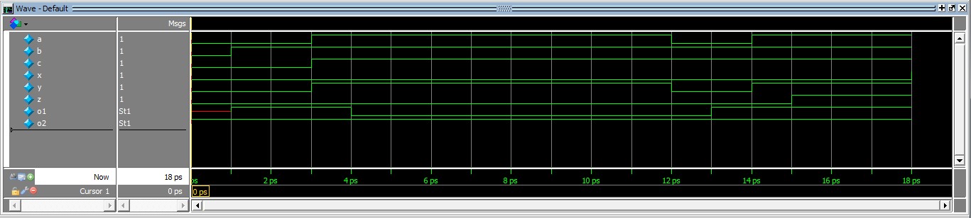 VLSI zadaci vremenski oblik 12.jpg