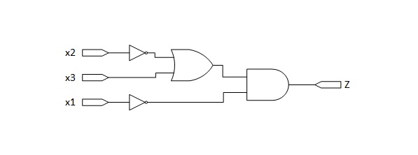 PORT Probni test 1-2020 StrukturnaSema.jpg