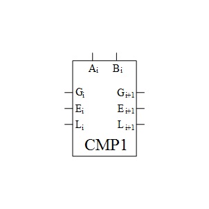 PORT Probni test 3-2020 Comparator1.jpg