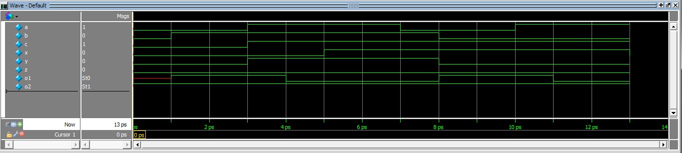 VLSI zadaci vremenski oblik 10.jpg