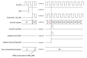 MIPS K2 2022 ARPE.jpg