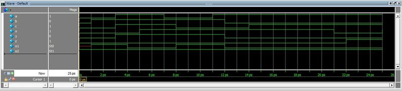 Датотека:VLSI zadaci vremenski oblik 11.jpg